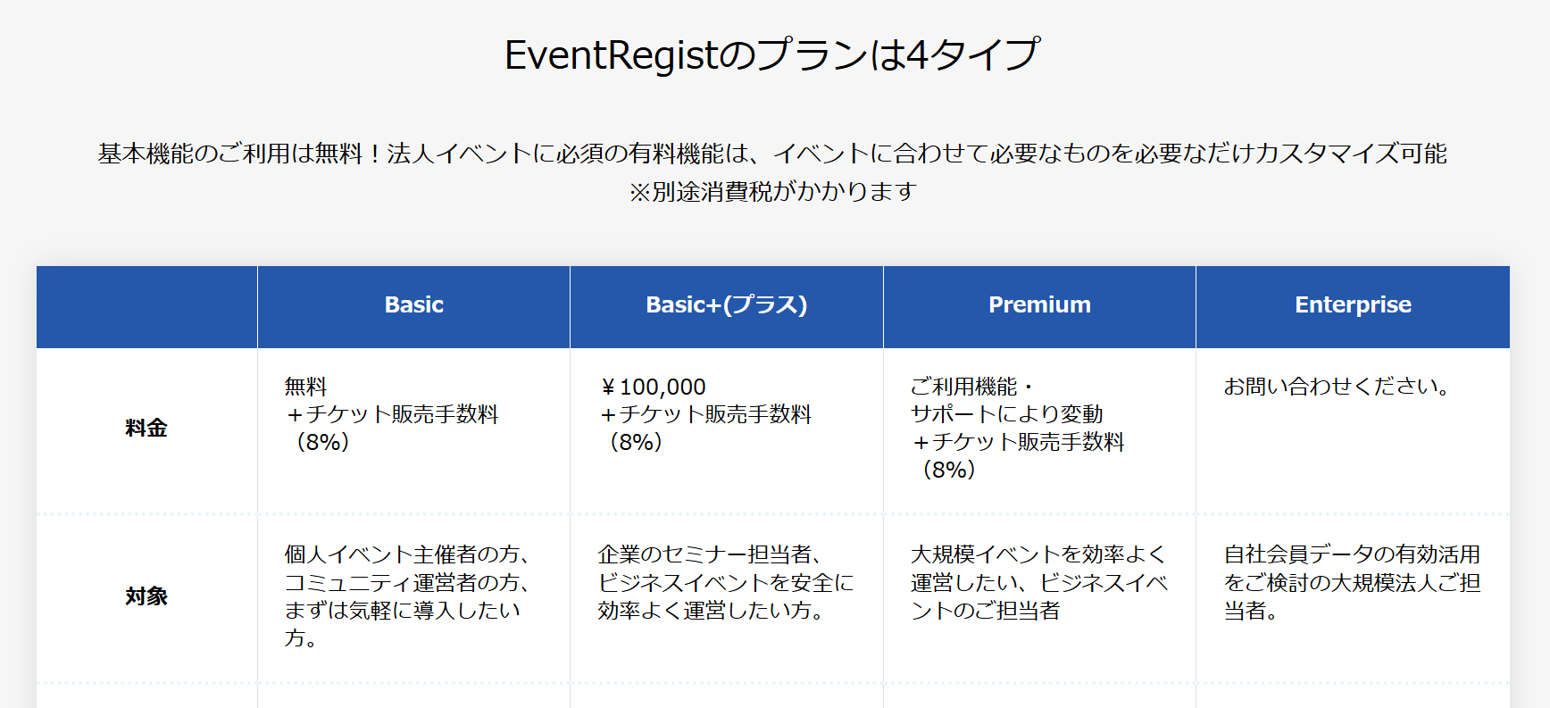 EventRegist紹介画像の2枚目